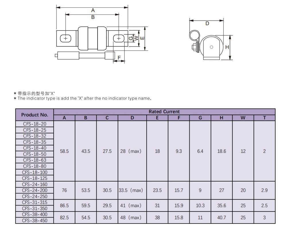 CFS 240V CFS 240V